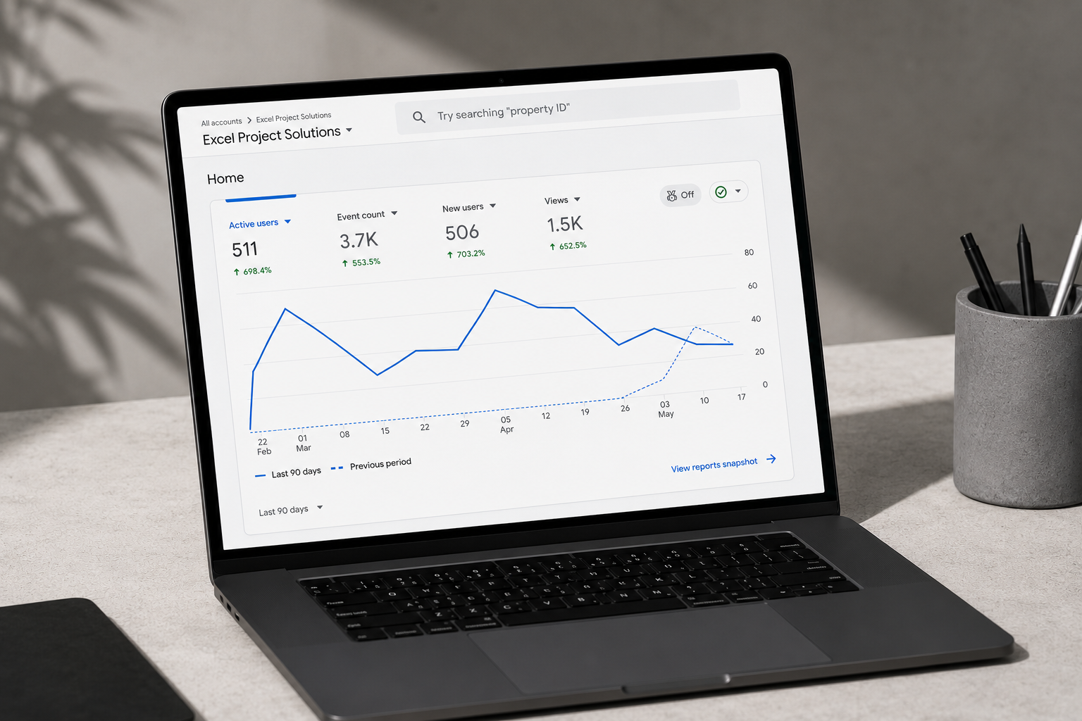 Traffic growth for a client