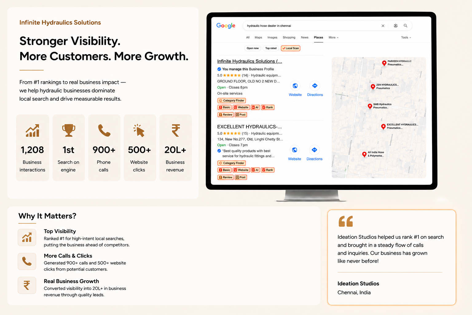 Google search visibility for a client